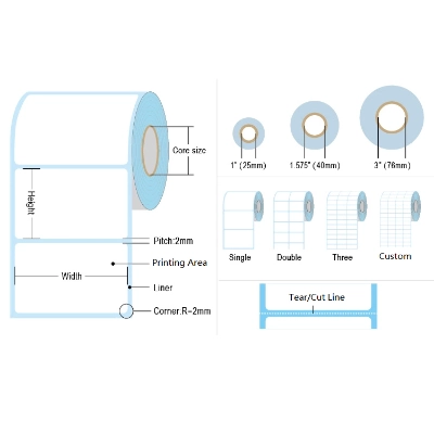 Etichetta di spedizione termica diretta impermeabile